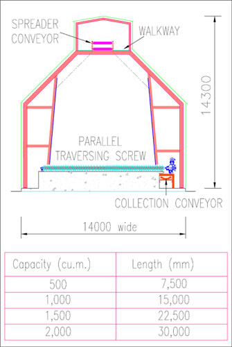 Visdamax Bulk Storage Shed